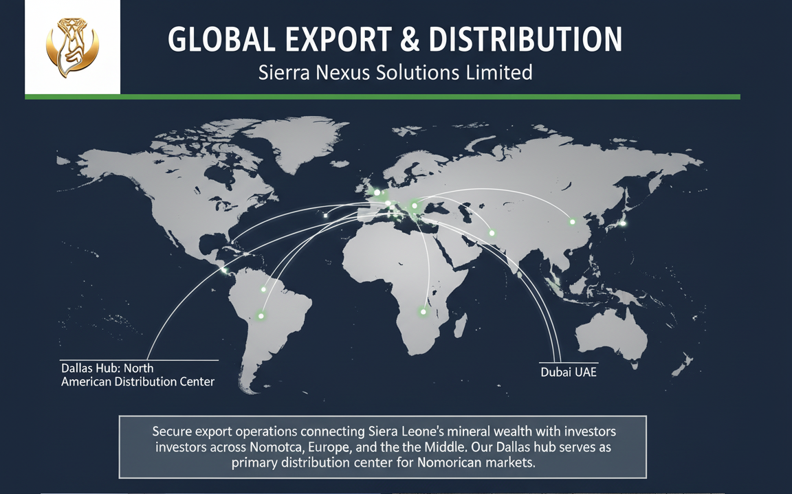 Global gold trading network